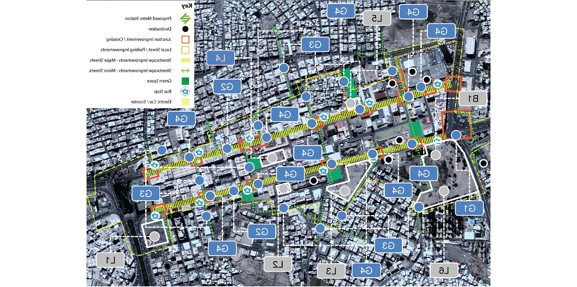 ITUP digital map, for full text please download our project PDF below